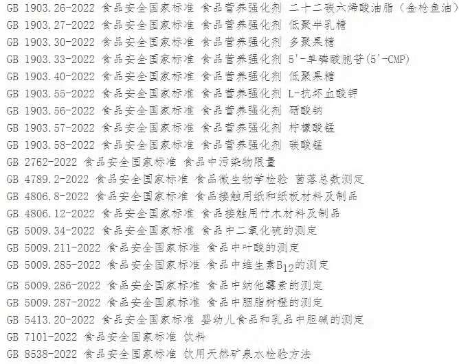 衛(wèi)健委、市場(chǎng)監(jiān)管總局2022年第3號(hào)公告