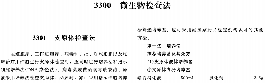 《中國藥典》2020年版 3301 支原體檢查法