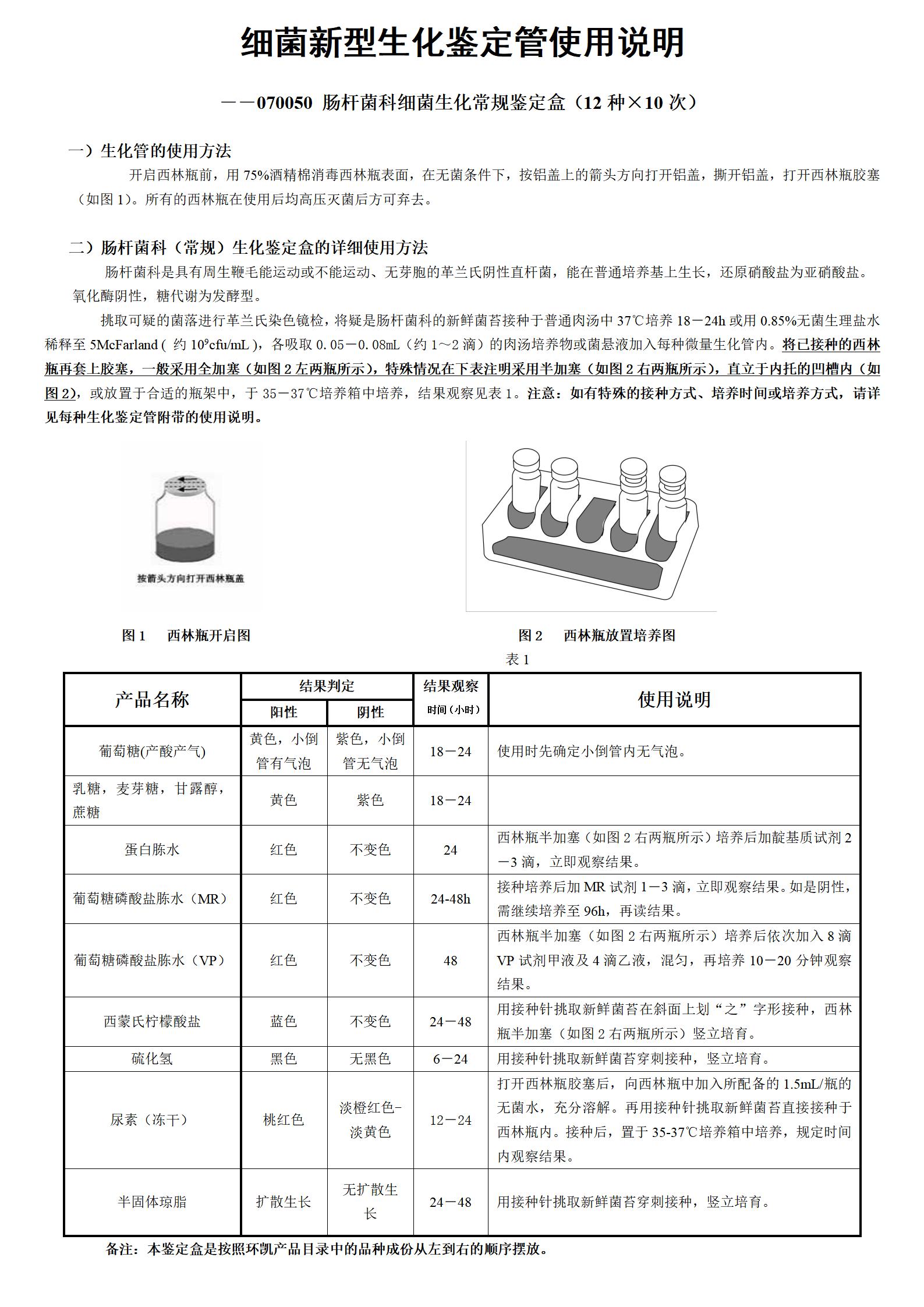 腸桿菌科細菌生化常規(guī)鑒定盒(12種×10支) 產品使用說明書